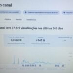 Canal youtube - espanhol