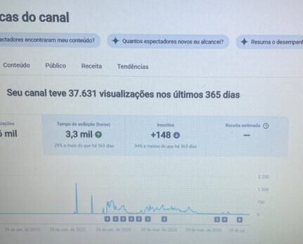 Canal youtube - espanhol
