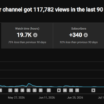 CANAL DE YOUTUBE COM VIDEOS LONGOS DESMONETIZADO ( CANAL ALEMÃO ) 4750 INSCRITOS