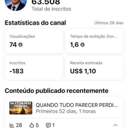 CANAL 63k INSCRITOS MONETIZADO RELIGIOSO