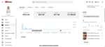 OPORTUNIDADE SAÚDE, RPM ALTO, MONETIZADO EM INGLES, SEM STRIKES CANAL LIMPO
