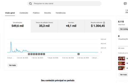 OPORTUNIDADE SAÚDE, RPM ALTO, MONETIZADO EM INGLES, SEM STRIKES CANAL LIMPO