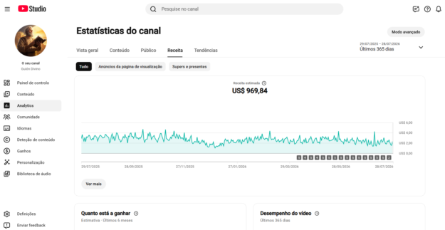 cropped-guion-divino1.png Canal Monetizado em Espanhol com 30mil inscritos - Imagem 1