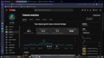 Vendo Canal Monetizado 1400 Inscritos