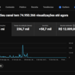 Canal no Youtube 58k Nicho Entretenimento