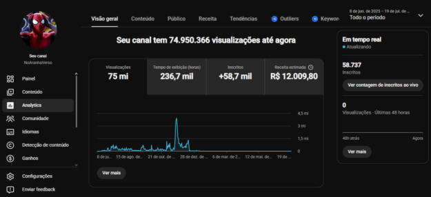 cropped-imagem_2026-07-20_130735853.png Canal no Youtube 58k Nicho Entretenimento - Imagem 1