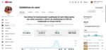 Canal do Youtube Monetizado com 800 Mil Inscritos - Imagem 3