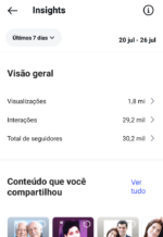 🔴 INSTAGRAM 30K | Mundo Dos Famosos | 💥 ALTO ENGAJAMENTO! - Imagem 4