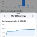 VENDO PÁGINA MONETIZADA NO FACEBOOK