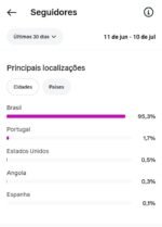 Instagram com SHOP ATIVO e 81 Mil Seguidores Reais - Imagem 4