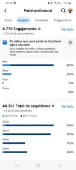 Pagina Facebook 44 MIL Seguidores - Imagem 3