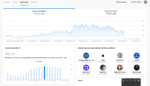 TikTok Dark de Educação (+100k de seguidores e Shop ativado) - Imagem 5