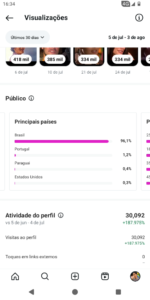 🚀CONTA DO INSTAGRAM FEMININA (23.5 mil seguidores & 6,9 MILHÕES de viws em 30D) - Imagem 6