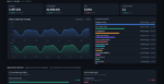 GESTOR DE SITES PUBLISHERS — GA4, Search Console, AdSense e custos num só lugar - Imagem 2