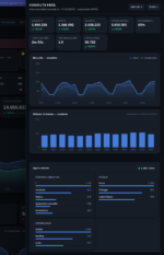 GESTOR DE SITES PUBLISHERS — GA4, Search Console, AdSense e custos num só lugar - Imagem 9