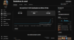 CANAL YOUTUBE DISPONÍVEL ️ Canal 1.6 Mil Inscritos 🚀🌱 | Crescimento 100% orgânico (PT/BR) Engajamento 21MIL (28D) - Imagem 3