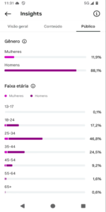 🚀PERFIL DO INSTAGRAM ORGÂNICO (14 mil seguidores & 1.8 MILHÕES de viws em 30D) - Imagem 3
