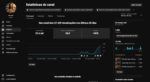 CANAL YOUTUBE DISPONÍVEL ️ LIVE ATIVO Canal 1.203 Mil Inscritos 🚀🌱 | Crescimento 100% orgânico (ESP) Engajamento 25 MIL (28D) - Imagem 3