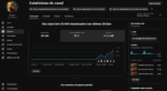 CANAL YOUTUBE DISPONÍVEL ️ Canal 1.1 Mil Inscritos 🚀🌱 | Crescimento 100% orgânico (PT/BR) Engajamento 21MIL (28D) - Imagem 3
