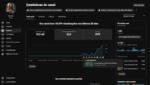 CANAL YOUTUBE DISPONÍVEL ️ Canal 1.2 Mil Inscritos 🚀🌱 | Crescimento 100% orgânico (ESP) Engajamento 18 MIL (28D) - Imagem 3