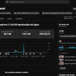 Canal YouTube Monetizado – 10 mil inscritos