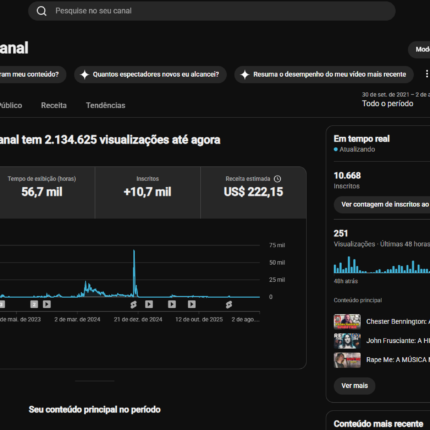 Canal YouTube Monetizado – 10 mil inscritos