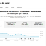 CANAL MONETIZADO - Canal infantil monetizado incluso com redes socias - TURMINHA DO BLU