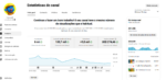 CANAL MONETIZADO - Canal infantil monetizado incluso com redes socias - TURMINHA DO BLU
