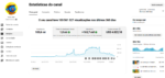 CANAL MONETIZADO - Canal infantil monetizado incluso com redes socias - TURMINHA DO BLU - Imagem 6