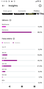 🚀CONTA DO INSTAGRAM ORGÂNICO (53.3 mil seguidores & 8 MILHÕES de viws em 30D) - Imagem 4