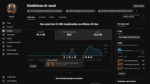 CANAL YOUTUBE DISPONÍVEL ️ Canal 2.100 Inscritos 🚀🌱 | Crescimento 100% orgânico (ESP) Engajamento 31 MIL (28D) - Imagem 2