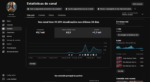 CANAL YOUTUBE DISPONÍVEL ️ Canal 1.799 Inscritos 🚀🌱 | Crescimento 100% orgânico (ESP) Engajamento 49 MIL (28D) - Imagem 3