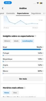 CONTA TIKTOK 7 MILHÕES DE SEGUIODRES + TIKTOK SHOP + MONETIZAÇÃO + LIVE STUDIO - Imagem 4