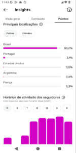🚀CONTA DO INSTAGRAM ORGÂNICO (53.3 mil seguidores & 8 MILHÕES de viws em 30D) - Imagem 5