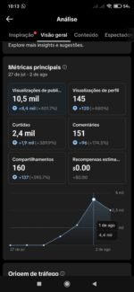 Conta com SHOP ATIVO! 1K+ de seguidores, conteúdo viral e bastante enagajado. Sem documentos e podendo alterar nome e usuário. - Imagem 2