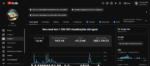 CANAL YOUTUBE MONETIZADO | 21,195 MIL INSCRITOS | +1.265.694 MIL VIEWS | 61 VÍDEOS | NICHO ESPIRITUALIDADE | OPORTUNIDADE - Imagem 3