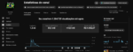 Canal BR de Finanças Monetizado 18k inscritos