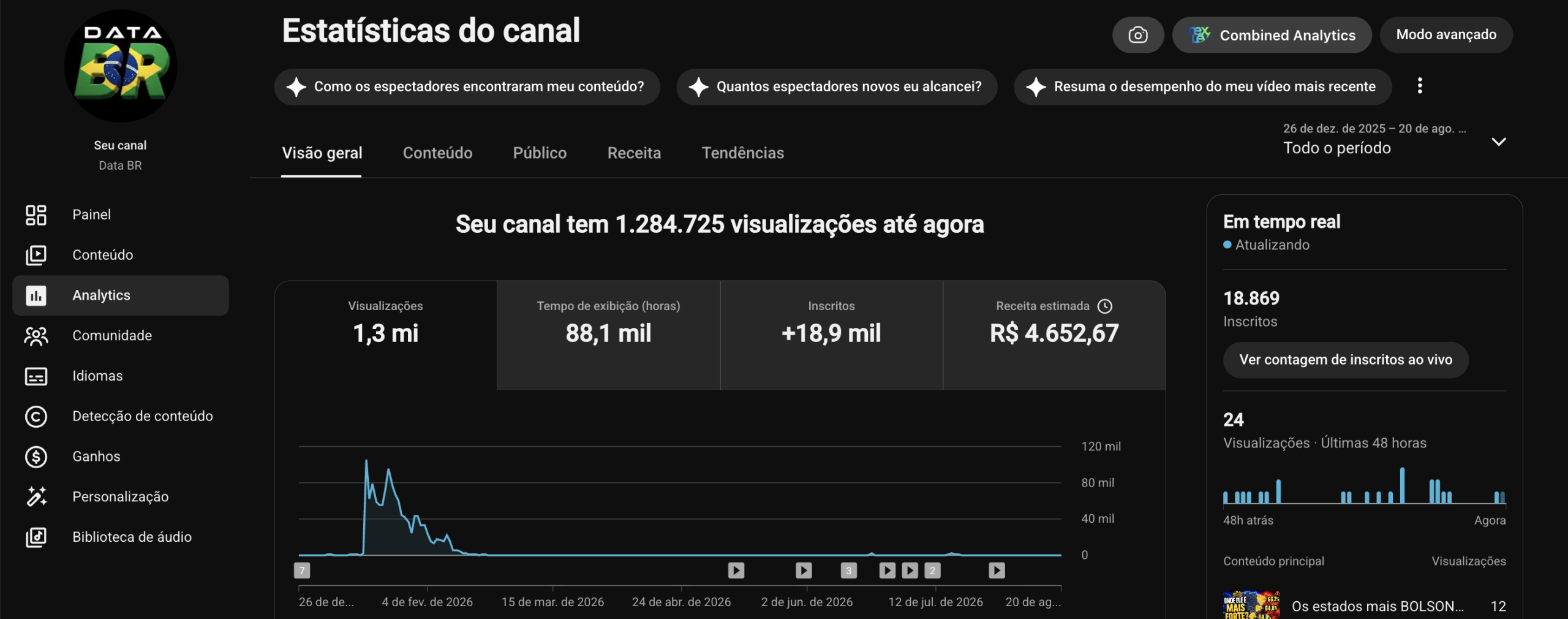 Captura de Tela 2026-08-21 às 09.46.04 Canal BR de Finanças Monetizado 18k inscritos - Imagem 1