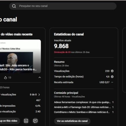 Canal monetizado youtube