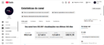 CANAL YOUTUBE 51,4K DE INSCRITOS MONETIZADO RPM ALTO 0,28 POR MIL GRINGO! - Imagem 3