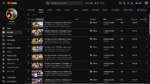 Canal Autoridade de Notícias do Corinthians | Recém Monetizado - Imagem 2