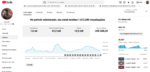 Canal do YouTube Monetizado Mais de 440.000 inscritos | Nicho Premium de Geopolítica, História e Economia - Imagem 2