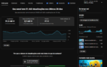 CANAL DE MUSICA MUITO ENGAJADO!! 29 mil inscritos - Imagem 2