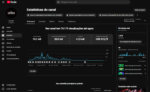 CANAL DE MUSICA MONETIZADO!! 1318 INSCRITOS!