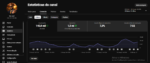 🚀 CANAL YOUTUBE MONETIZADO | 19,7 MIL INSCRITOS | R$ 10.000 - Imagem 3