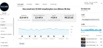 Canal de Youtube de musicas instrumental rock 1,3k - Imagem 2