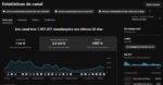 Canal Viral pronto para monetizar - Imagem 3