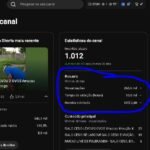 Canal viral monetizado adsense liberado sem strike