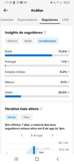 Tiktok edits de memes com 1 milhão e 200 mil seguidores - Imagem 5