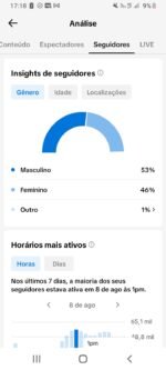 Tiktok edits de memes com 1 milhão e 200 mil seguidores - Imagem 4